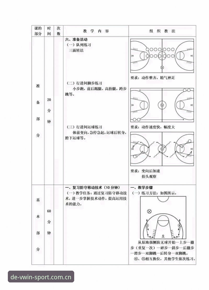 北京男篮主帅更替操作教程：从顾问到主教练的信任接力